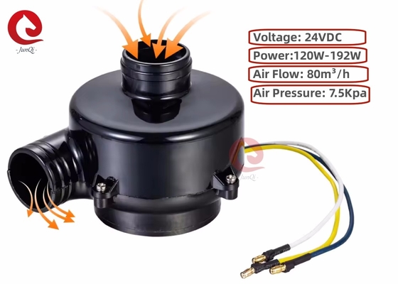 24V 23000rpm 고효율 80m3/h 공기 흐름 후방 원심 환자 제조 공장
